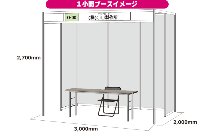 1小間分の展示スペース