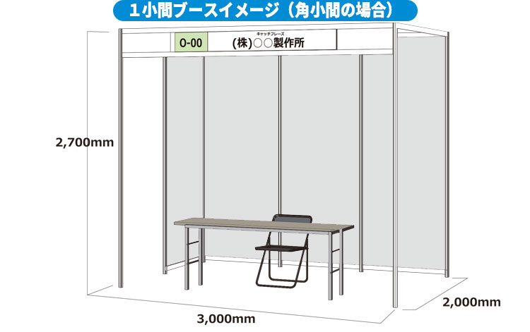 1小間分の展示スペース