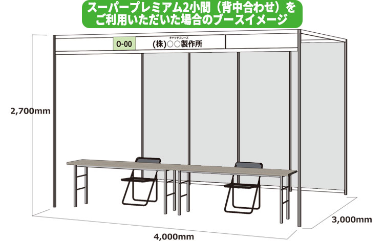 1小間分の展示スペース